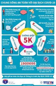 Thông điệp 5K của Bộ y tế